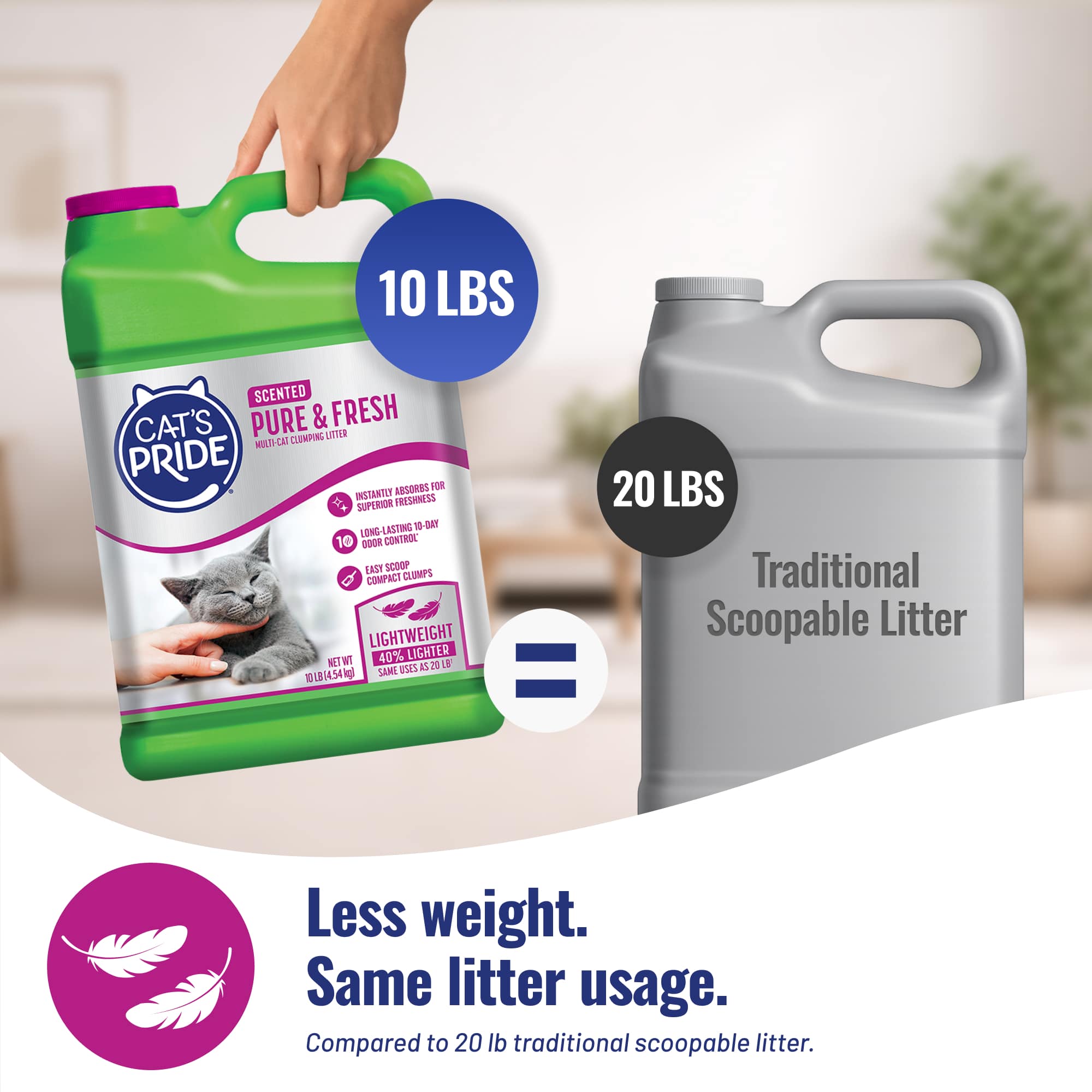 Pure & Fresh - Image 6