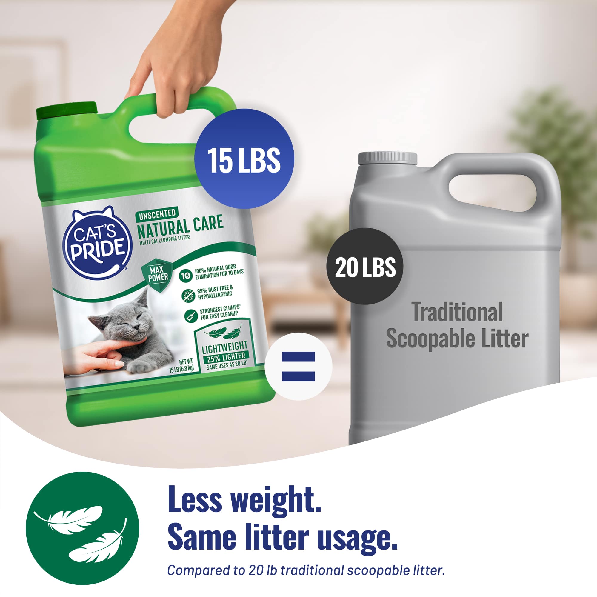 Max Power: Natural Care Unscented - Image 6