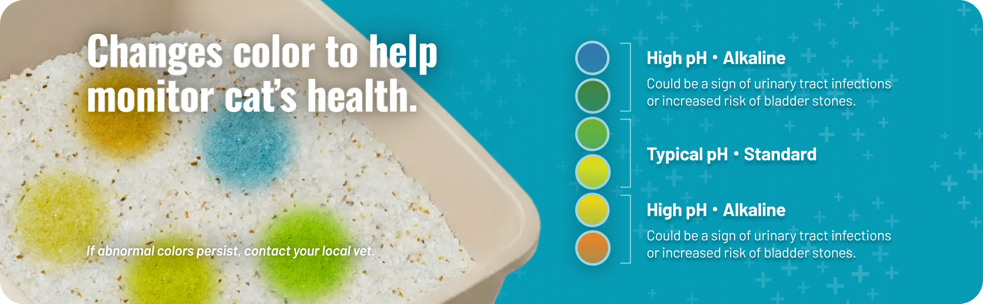 Cat's Pride Health Monitor Unscented Micro Crystals - Image 8