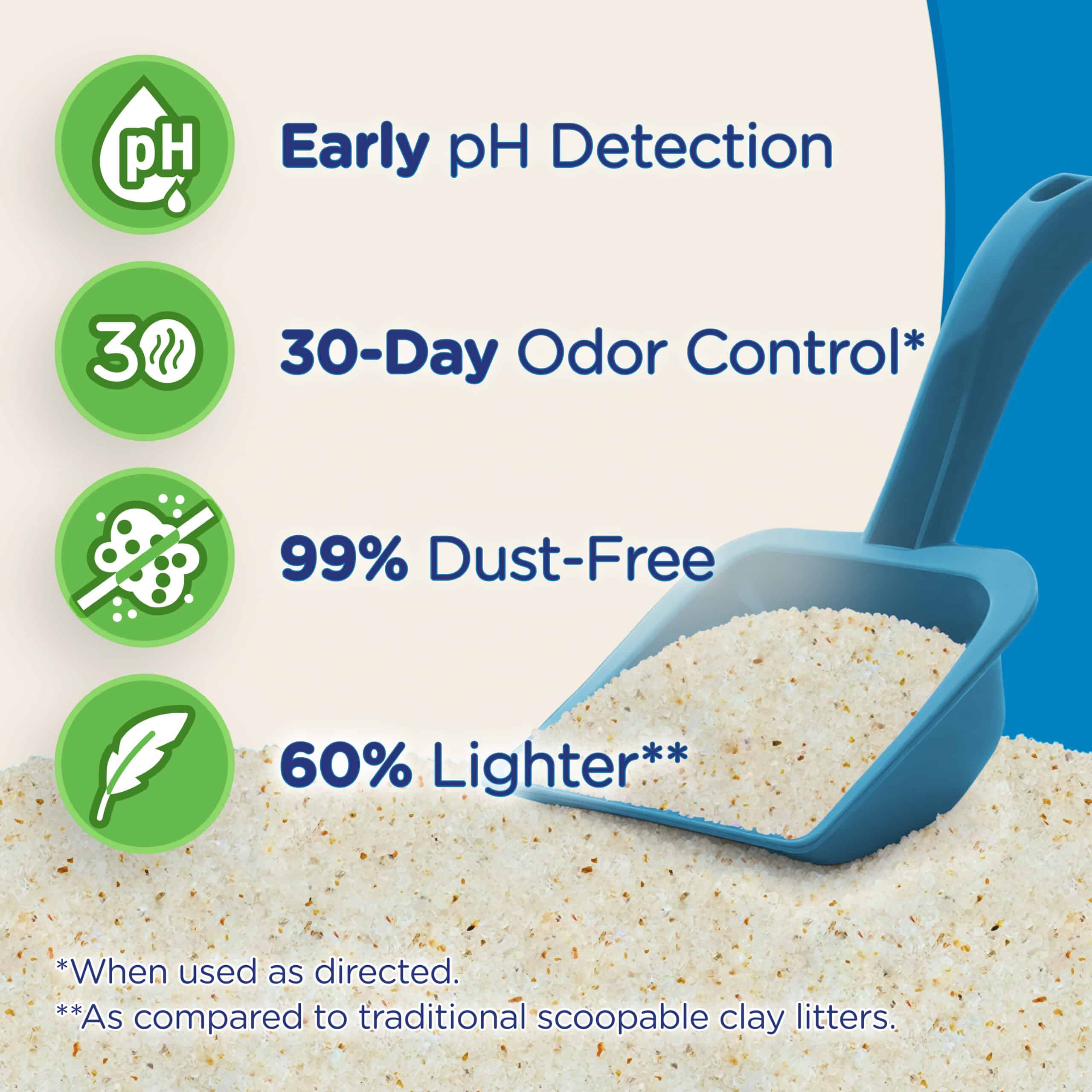 Ultra by Cat's Pride Health Monitor Unscented Micro Crystals - Image 5