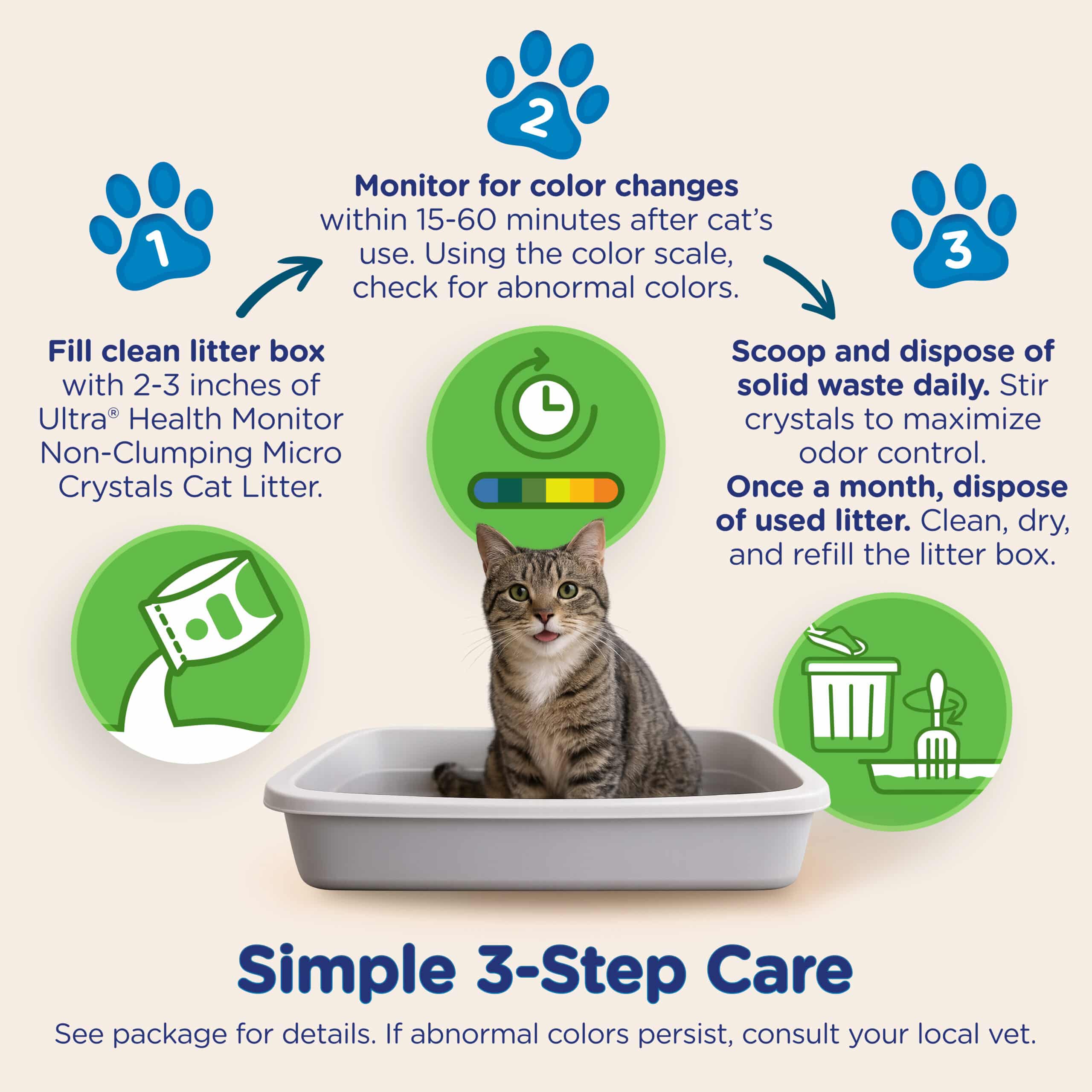 Ultra by Cat's Pride Health Monitor Unscented Micro Crystals - Image 8