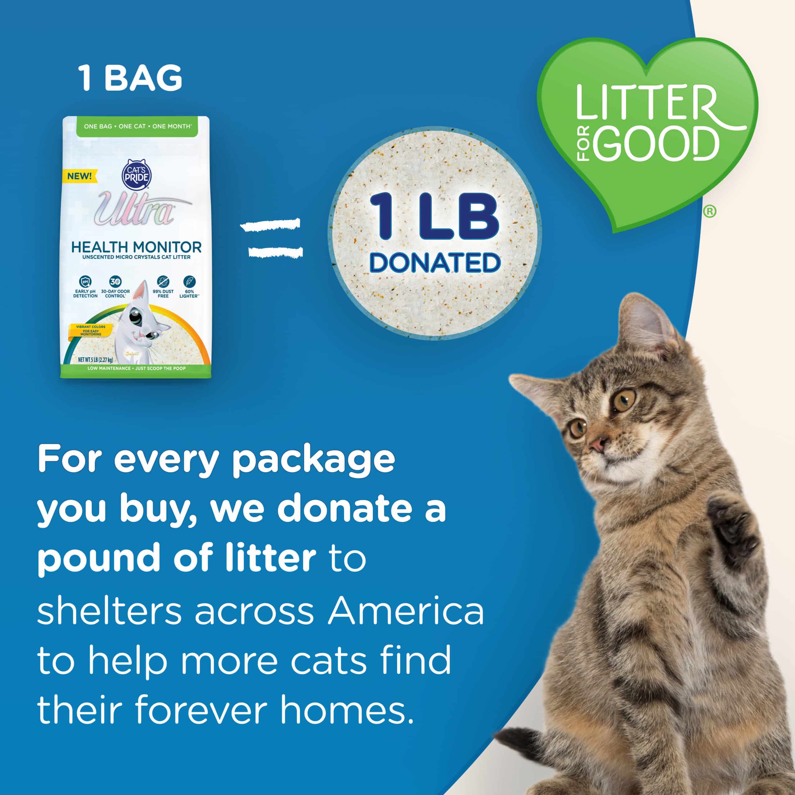 Ultra by Cat's Pride Health Monitor Unscented Micro Crystals - Image 10